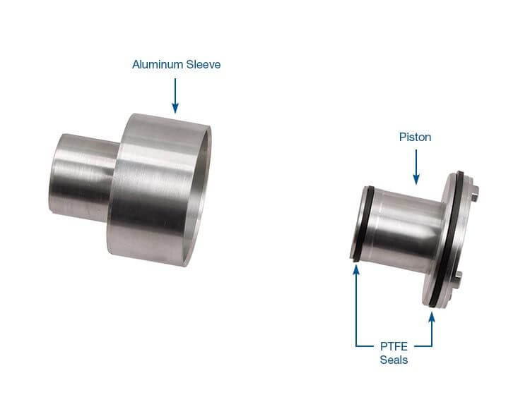 TH350 350C Replacement Seal Kit for 35719-01K | Sonnax | 10-Pack