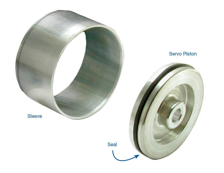 TH350 350C Intermediate Servo Sleeve Kit | Sonnax