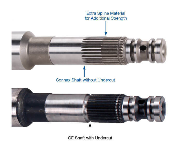 Sonnax 34670-01 4L80E Heavy Duty Input Shaft - view 2