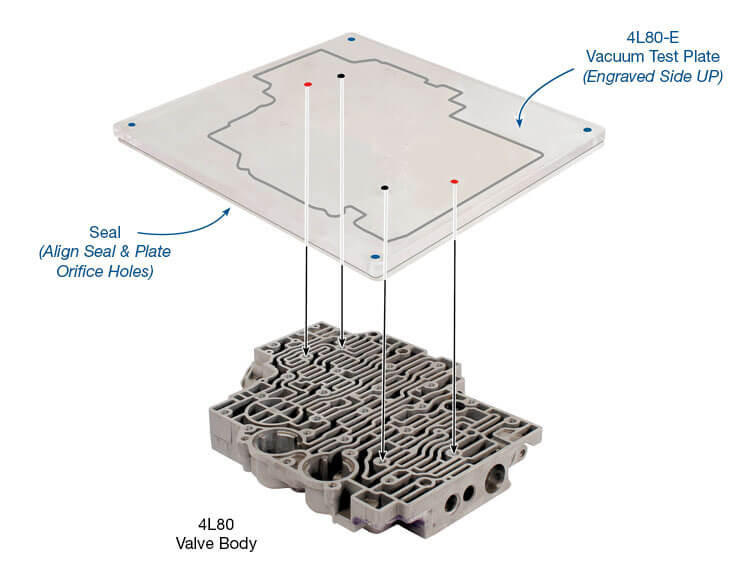 Sonnax 34994-VTP-S 4L80E 4L85E Vacuum Test Plate Kit Replacement Seal