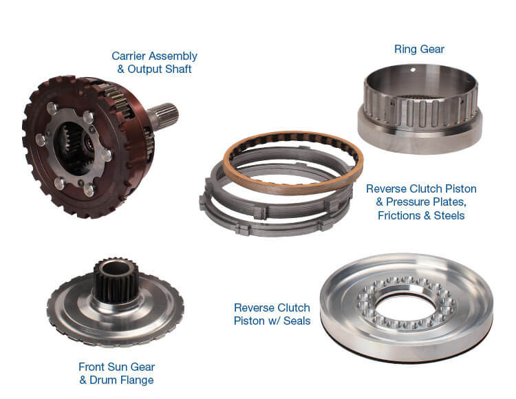 Powerglide 1.58 Ratio Extreme Planetary Assembly Kit | Sonnax | Short Shaft