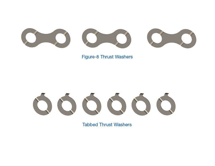 Sonnax 8415BK Powerglide Planetary Thrust Washer Kit - kit contents