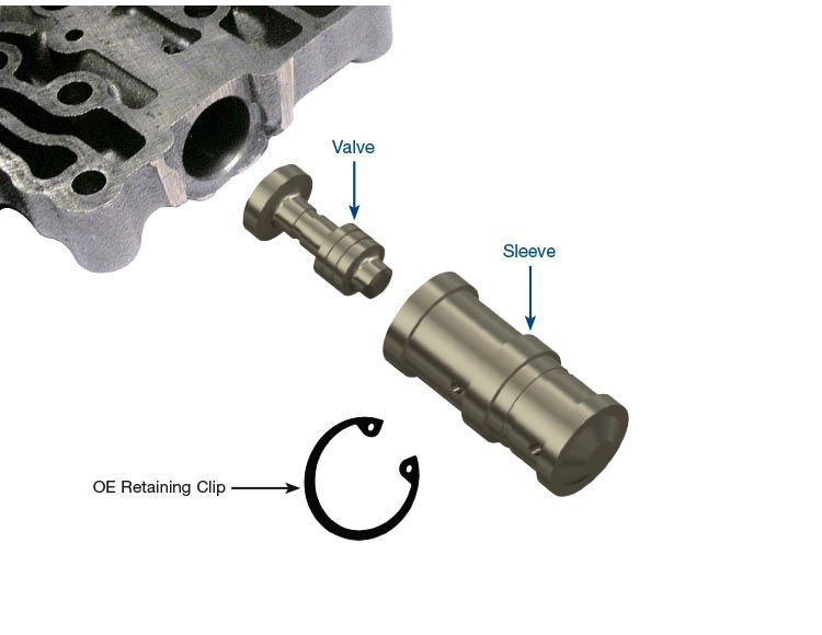 Sonnax 28999-01K Powerglide Boost Valve Kit - kit contents