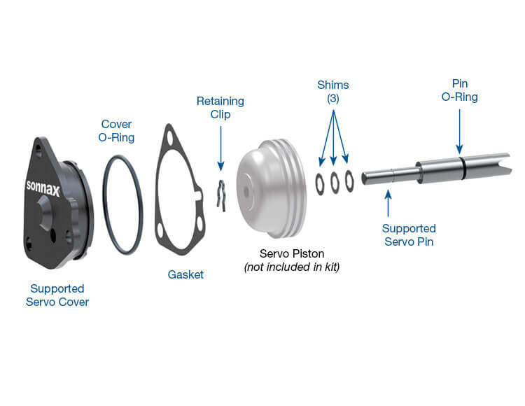 Powerglide Supported Servo Pin & Cover Kit | Sonnax