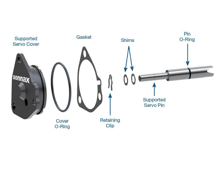 Sonnax 28821-19K Powerglide Supported Servo Pin & Cover Kit