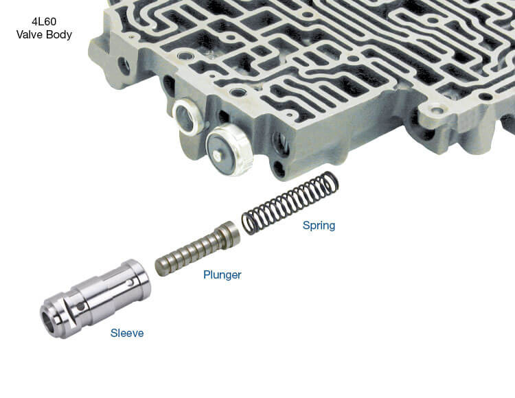 700R4 Throttle Valve Plunger Kit | Sonnax