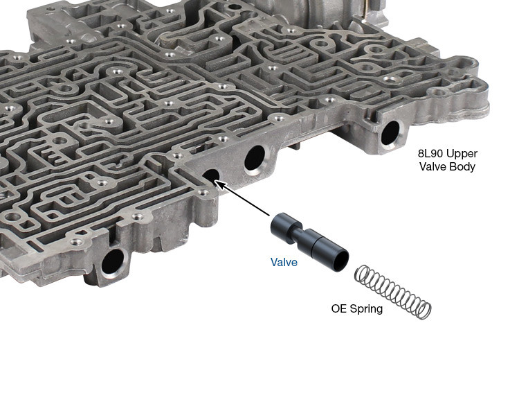 8L45 8L90 Oversized TCC Fault Valve | Sonnax