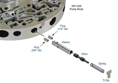 Converter Pressure Limit Valve Kit, 5R110W Sonnax