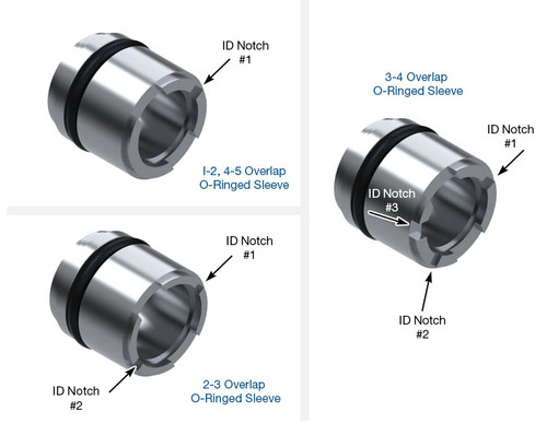 722.6 Master Overlap Control Valve Sleeve Kit by Sonnax