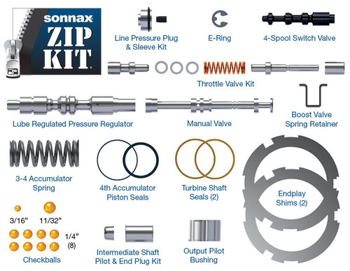 A518 A618 46RH Zip Kit® Upgrade Package 46-47RHE-ZIP | Sonnax