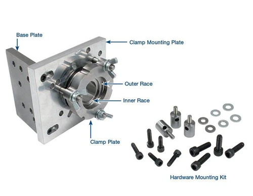 Sonnax SERVO-FIX Servo Pin Bore Reaming Fixture