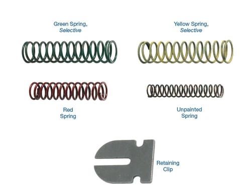 Sonnax 36948-18K E4OD 4R100 Performance Rated Accumulator Spring Kit