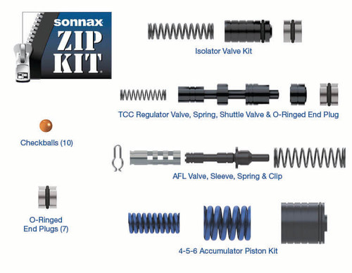 6T70 6T75 6T80 Sonnax Performance  Zip Kit (GEN-2)