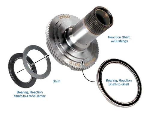 Sonnax 74602-01K 700R4 4L60E 4L65E 4L70E HD Reaction Shaft Kit (1982-UP)