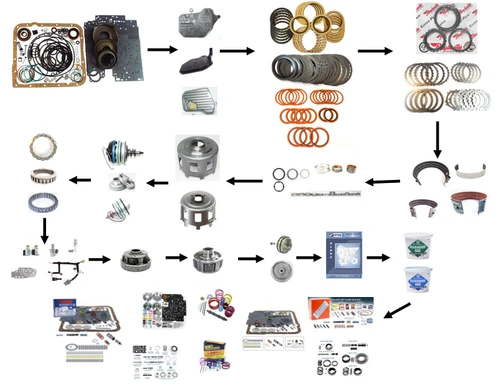 SM4L60E Build Your Own 4L60E 4L65E 4L70E Loaded Master Rebuild Kit (1993-UP)
