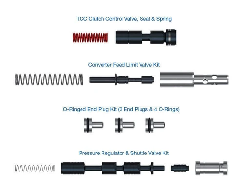 Sonnax 8L45-8L90-TCC-ZIP 8L90 8L45 TCC Zip Kit