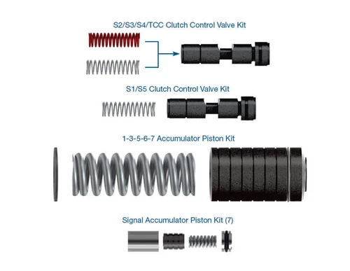 Sonnax 8L45-8L90-SHIFT-ZIP 8L90 8L45 Shift Zip Kit®