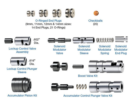 A750 A760 A960 AB60 Transmission Zip Kit by Sonnax