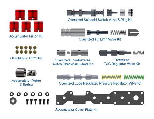 68RFE The Sure Cure® Kit | Sonnax | 0.453''