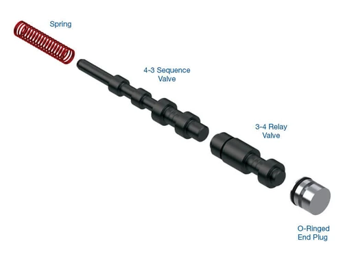 Sonnax 77964-14K 4L60E 4L65E 4L70E Oversized 4-3 Sequence Valve Kit (Full Ream Required)