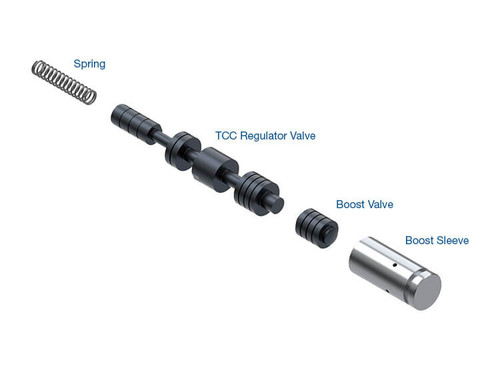 10L1000 10L60 (Gen. 2) 10L80 (Gen. 2) 10L90 (Gen. 2) Oversized TCC