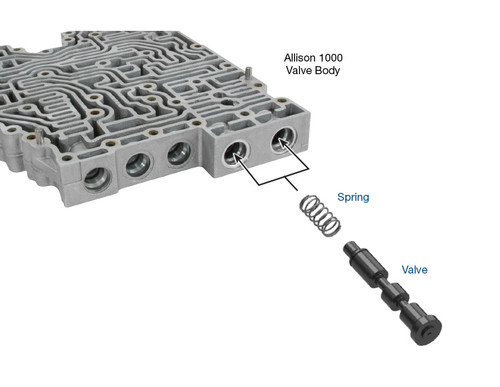Allison 1000 2000 2400 (2010-Later) Oversized PCV Valve Kit - Sonnax