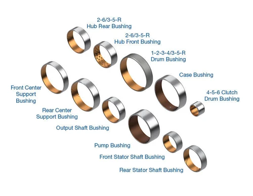 Sonnax 104030A-01K 6L80 6L90 Bushing Kit
