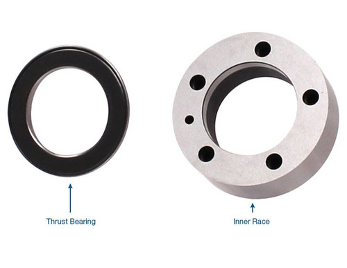 C6 E4OD Low Sprag Race & Bearing Kit | Late-Style 1.013'' | Sonnax