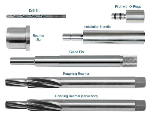 Reamer Tool Kit for 56947J-01K | Sonnax | S-56361J-TL