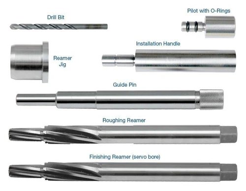 Sonnax S-56361J-TL Reamer Tool Kit for 56947J-01K