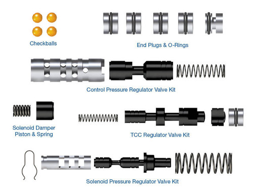 6F35 Valve Body Zip Kit® | Sonnax