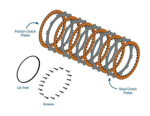 68RFE Friction & Steel Plate Service Kit for 72960-06K/16K/18K | Sonnax