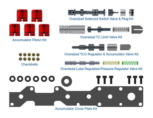 45RFE 545RFE 65RFE 66RFE 68RFE The Sure Cure® Kit | Sonnax | 0.420'' Diameter