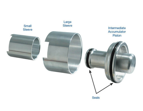 42RE 42RH 44RE 44RH 46RE 46RH 47RE 47RH 48RE A727 A904 Intermediate Accumulator Sleeve Kit | Sonnax