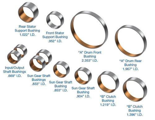 6HP19 6HP21 Bushing Kit | Sonnax