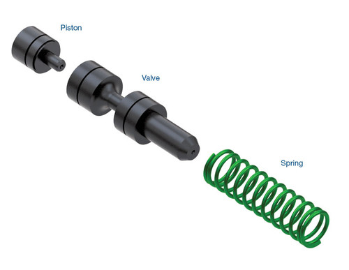 5HP24 5HP24A Oversized Lubrication Valve Kit | Sonnax