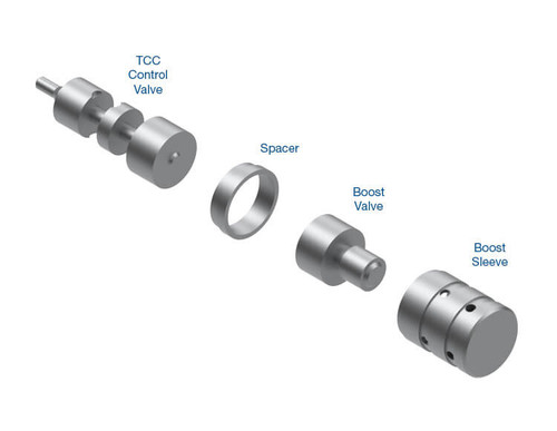 TR580 Oversized TCC Control & Boost Valve Kit | Sonnax