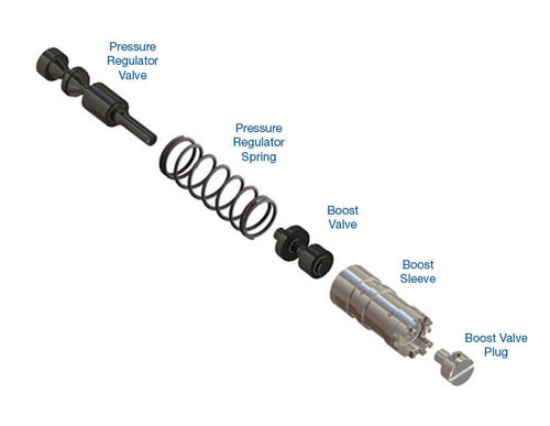 U140E U140F  U240E U241E Oversized Pressure Regulator & Boost Valve Kit | Sonnax