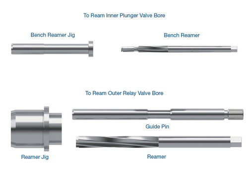 Sonnax F-37740-TL11 Reamer Took Kit for 37740-11K