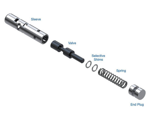 U660E U660F Solenoid Modulator Valve Kit | Sonnax
