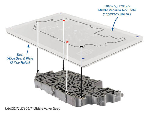 U660E U660F U760E U760F Vacuum Test Plate Replacement Middle Seal | Sonnax