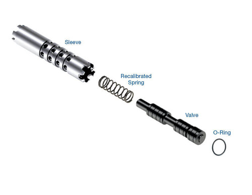 4T65E TCC Regulated Apply Valve Kit | Sonnax