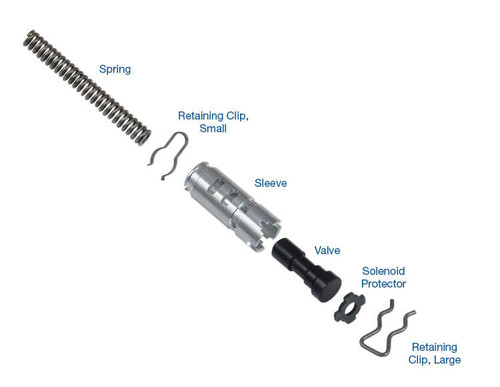 5L40E 5L50E TCC Regulator Valve Kit | Sonnax | .511'' & .437'' OE Spools