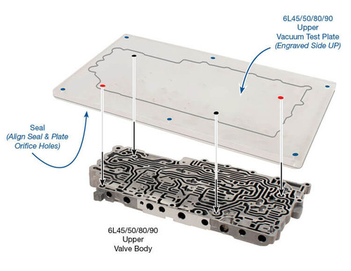 6L45 6L50 6L80 6L90 Vacuum Test Plate Kit Seal | Sonnax | Upper