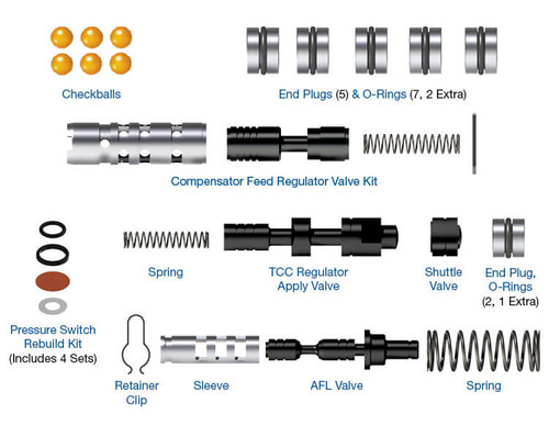 Sonnax 6T40-ZIP 6T30 6T40 6T45 6T50 Valve Body Zip Kit®