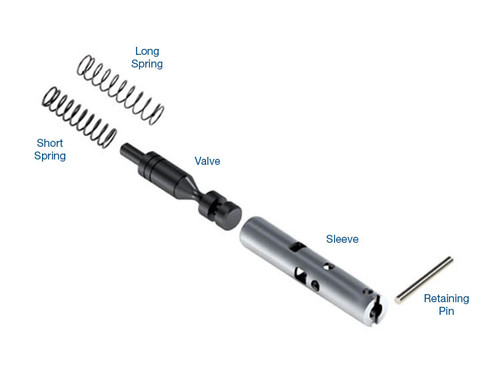 4L80E Oversized TCC Regulator Valve Kit | Sonnax