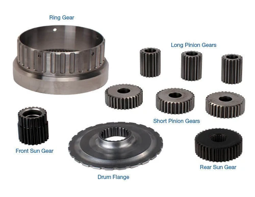 Sonnax 180S3-24K Powerglide 1.80 Ratio Extreme Gear Set