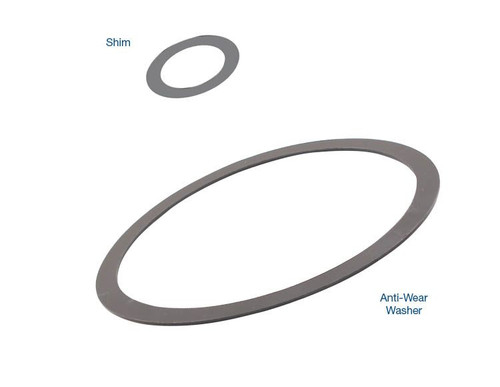 Powerglide Ring Gear Anti-Wear Washer Kit | Sonnax
