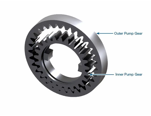 Sonnax 28201-OSK Powerglide Pump Gear Set