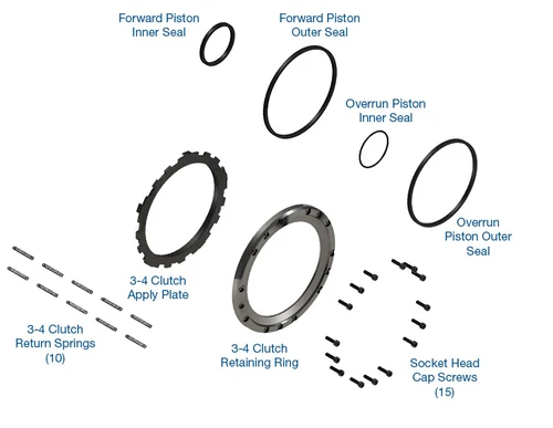 Sonnax 77733-06SVC 700R4 4L60E 4L65E 4L70E Apply Plate & Seal Service Kit